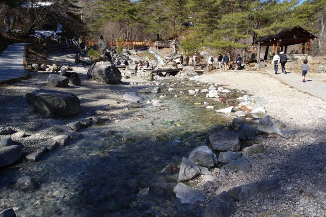 西の河原公園