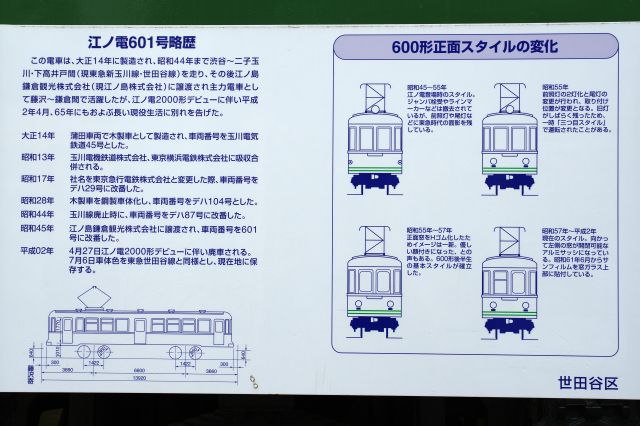 江ノ電601号略歴