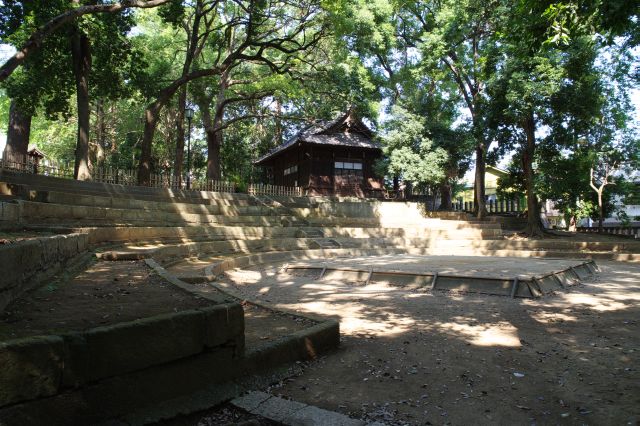 世田谷八幡宮・奉納相撲の土俵