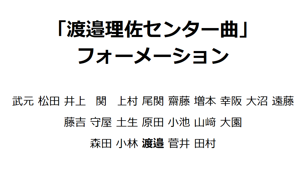 櫻坂46 4thシングル渡邉センター曲フォーメーション