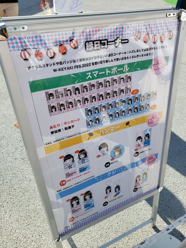 さくひな祭り・縁日コーナーの景品