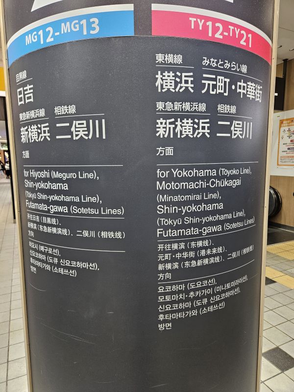 武蔵小杉駅