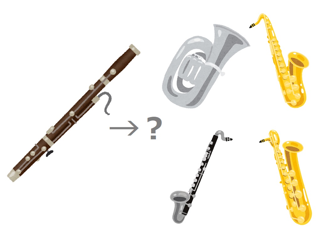 ファゴットの代用のイメージ