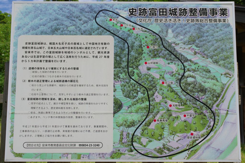 月山富田城・整備事業の図