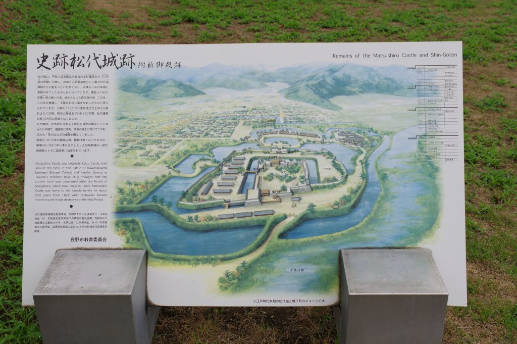 松代城・城の図