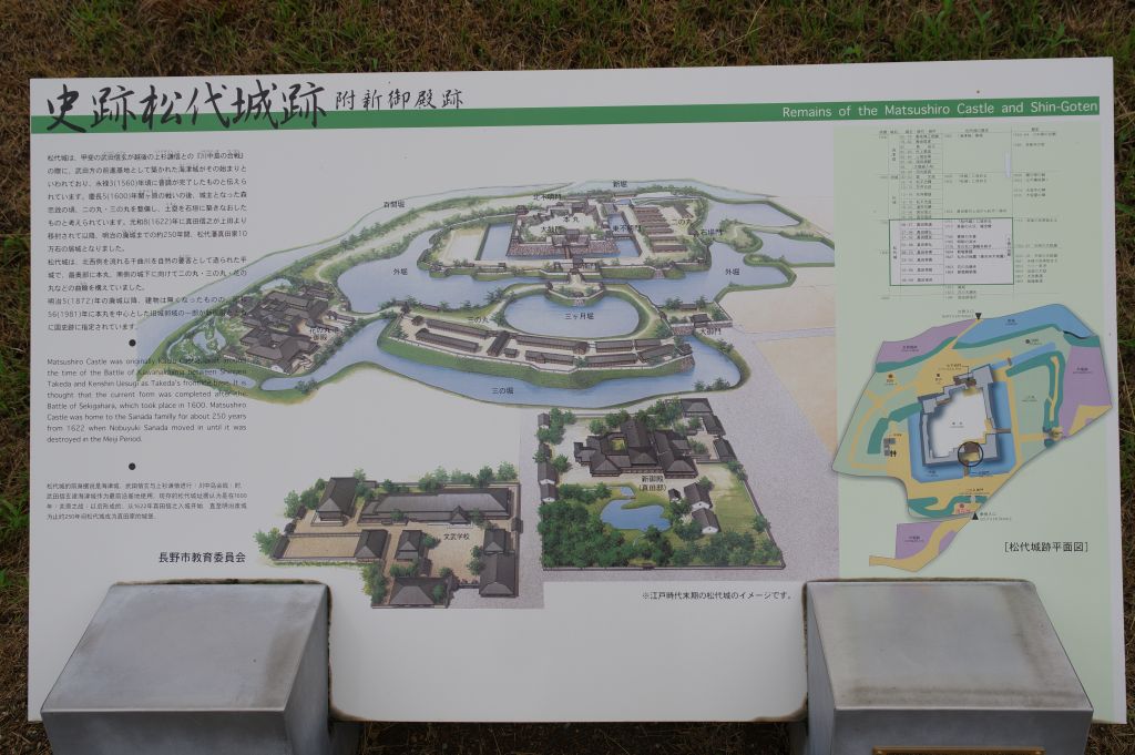 松代城・城の図