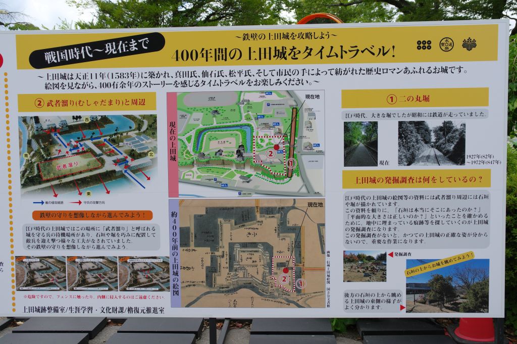 上田城・上田城の解説板