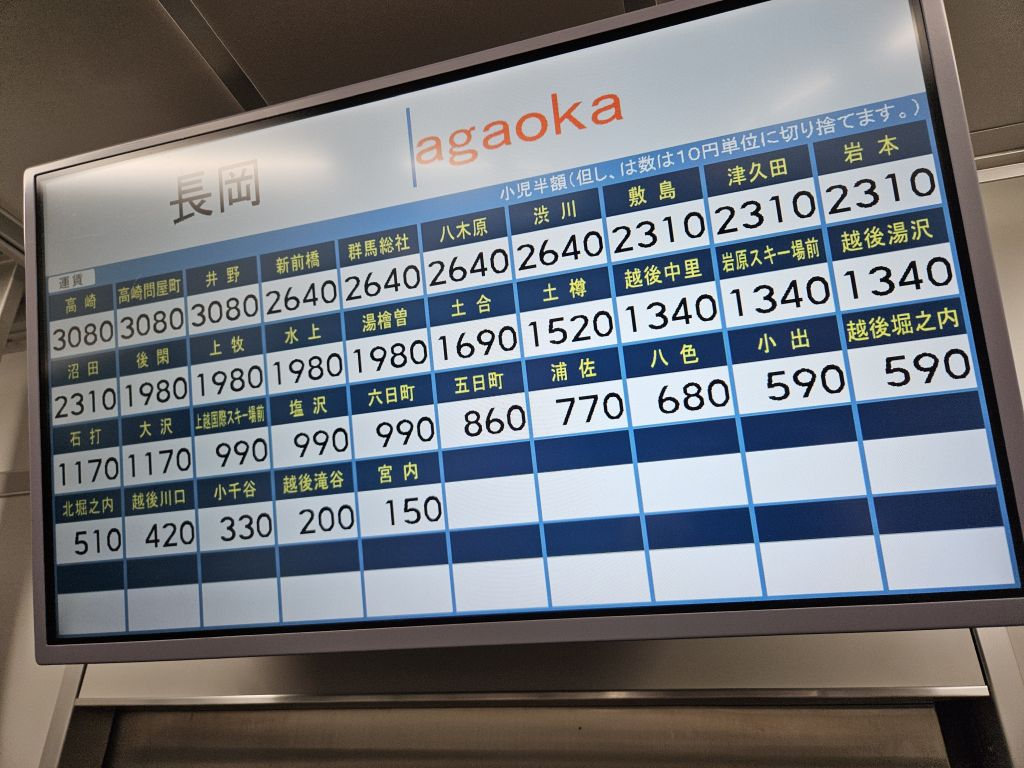 上越線・車内の運賃表