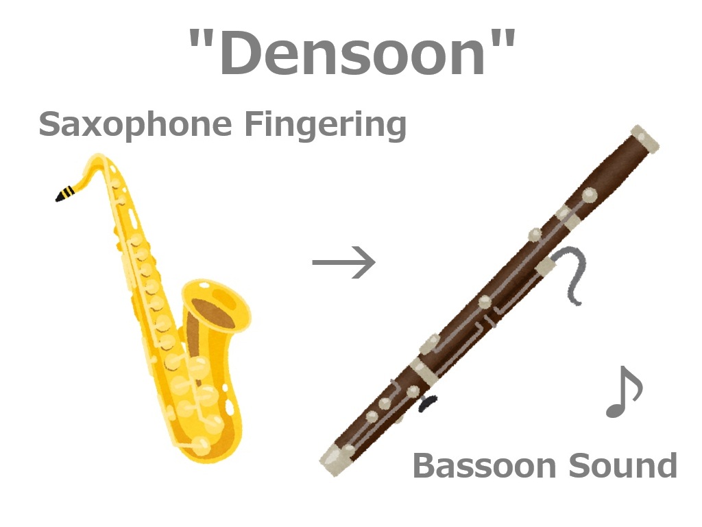 Densoonのイメージ画像