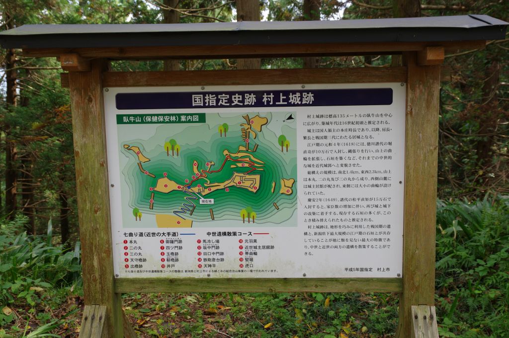 村上城・村上城の散策コース看板