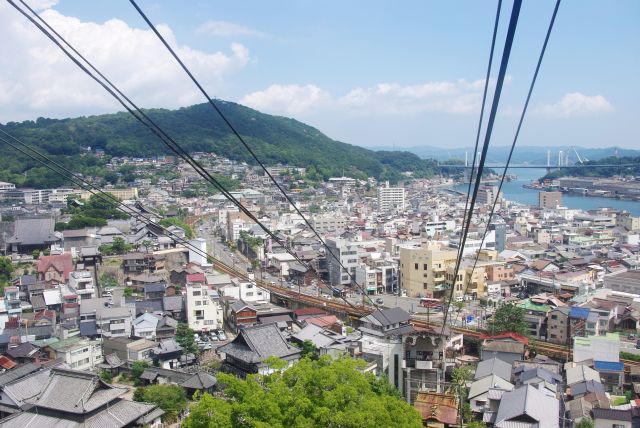 千光寺山ロープウェイの写真ページ