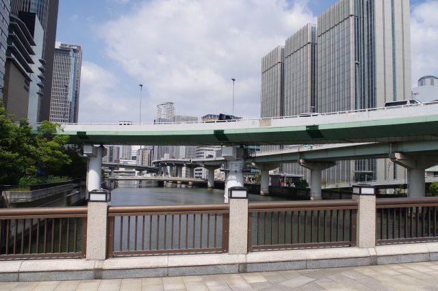 中之島（肥後橋～難波橋）の写真ページ