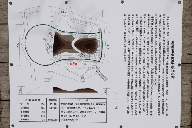 宝莱山古墳の解説。