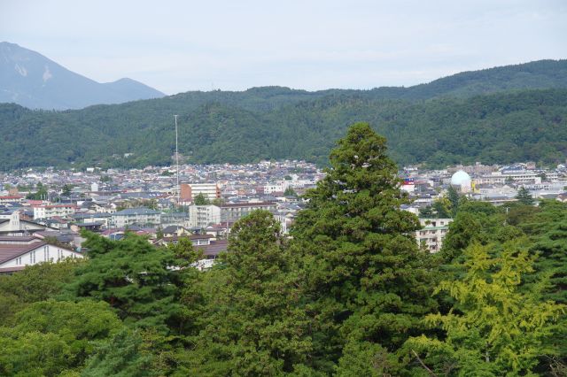 東側の街並み。