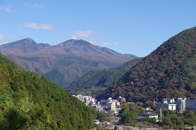 北の奥の大きな山並み。