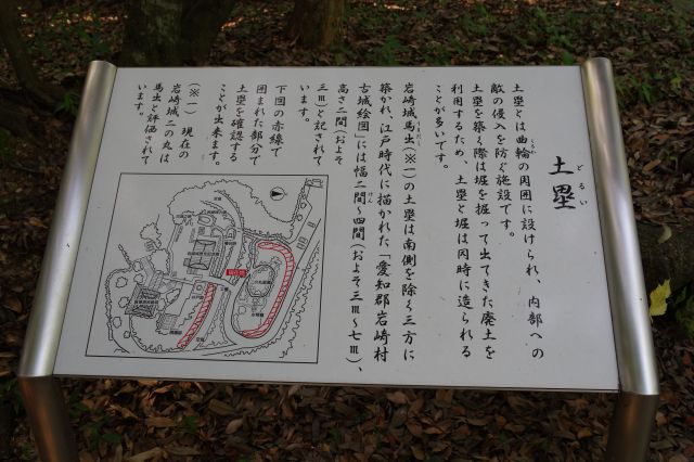 土塁の解説。南側以外を囲う。