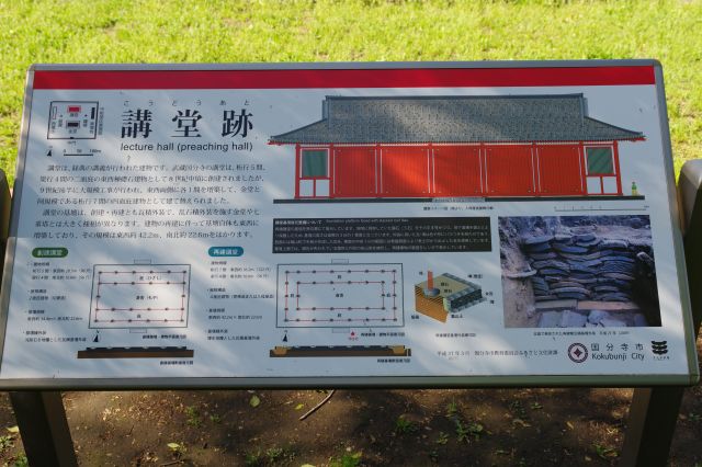 講堂跡の解説。