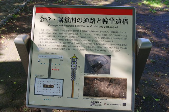 金堂・講堂間の通路と幢竿遺構の解説。