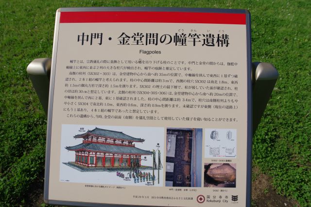 中門・金堂間の幢竿遺構の解説。