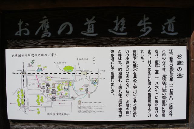 お鷹の道遊歩道の看板。鷹狩場だったことが由来。