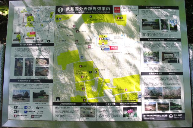 武蔵国分寺跡周辺案内の看板。国分寺跡と湧水が見所。