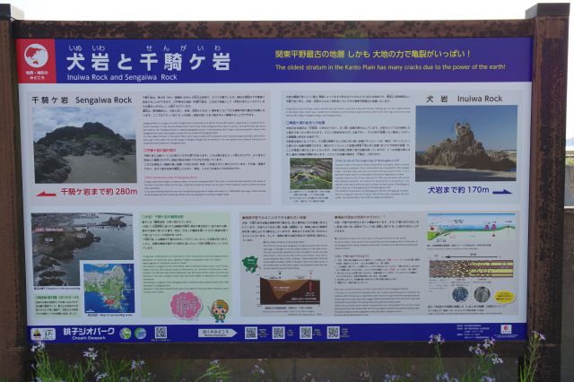 犬岩と千騎ケ岩の解説。